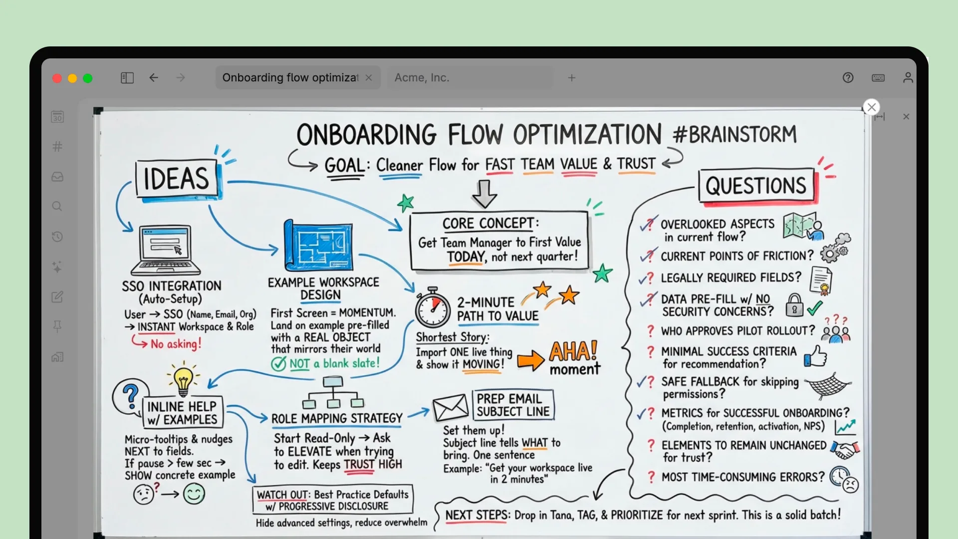 Workshop and interview findings summarized as an AI-generated infographic