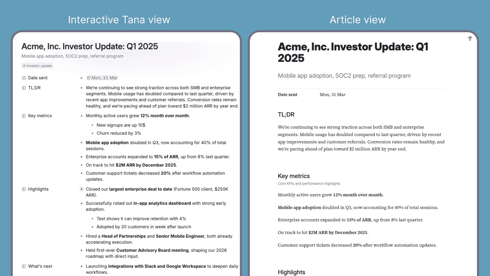 Comparison of interactive Tana view vs. Article view
